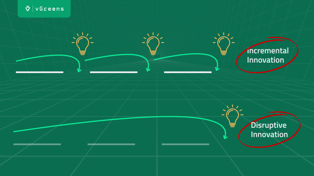 Diagram comparing incremental and disruptive innovation with light bulbs as symbols of ideas. Incremental innovation shows gradual progress through steps, while disruptive innovation shows a groundbreaking leap.